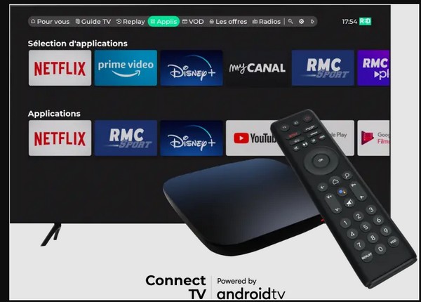 Le décodeur Android connect tv de red